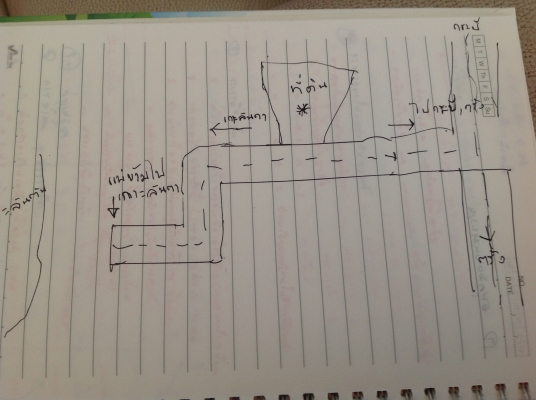 ขายดินเกาะลันตา กระบี นส3ก