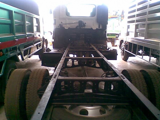 ขายรถ 6 ล้อ ฮีโน่ เม้กก้า รถมือสองสภาพดีจากญี่ปุ่น หัว - คัสซี จดทะเบียนพร้อมใช้