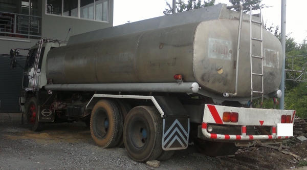 ปรับราคาครับ