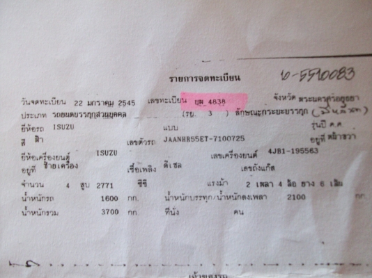 มาอีกแล้วครับ 6ล้อเล็ก ป้ายไม่ติดเวลา จากเดิม355000ลดกันไปเลย330000วันนี้เท่านั้นครับ