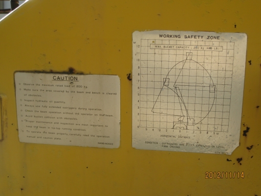 ขายเครนกะเช้า สภาพสวย ใช้งานได้เลยครับ
