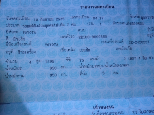 ขายรถเก๋งโตโยต้าสามห่วงปี35 สภาสวยๆราคาถุกๆๆๆพร้อมใช้งาน