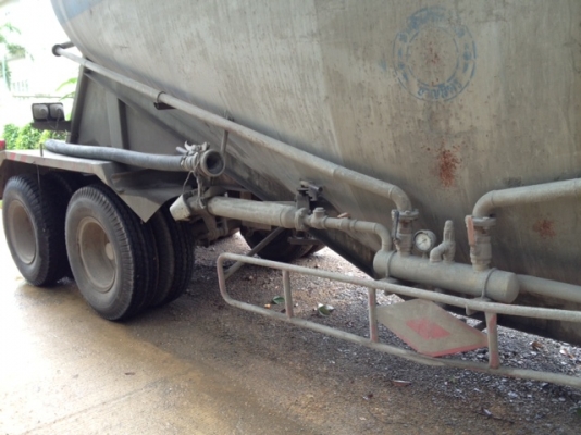 ขายดาวน์ รถกล้วยหอม เต้าปูนผง ขายดาวน์ รถกล้วยหอม เต้าปูนผง