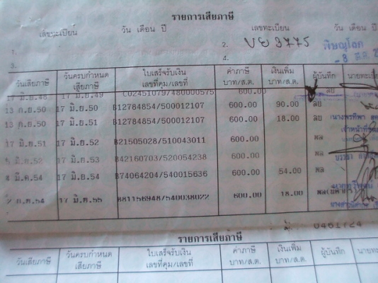 ทะเบียน MAZDA แฟมิลี่ ทะเบียน MAZDA แฟมิลี่