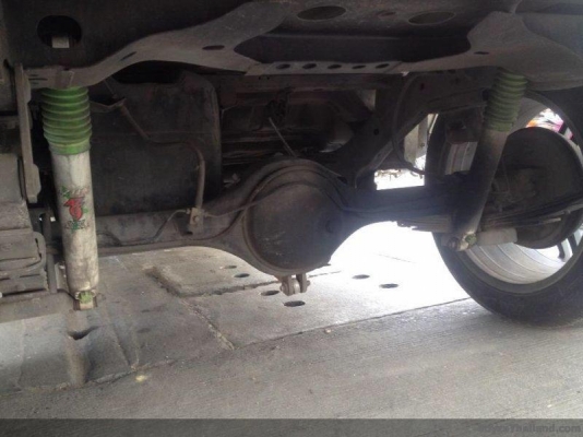 รถบ้านด่วน ลดสุดเลย รถบ้านด่วน ลดสุดเลย