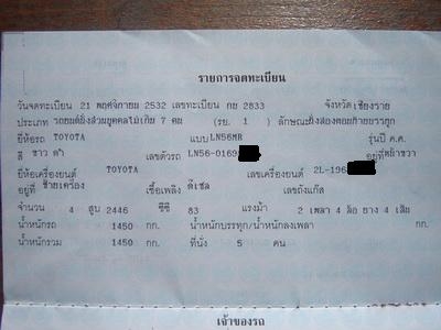 ปิดขายHERO ดีเซล2.45 ปิดที่ 60,000 ครับ