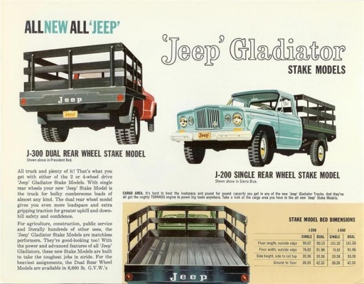 ขายกระบะTOYOTA ขายกระบะTOYOTA