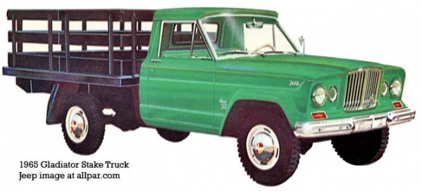 ขายกระบะTOYOTA ขายกระบะTOYOTA