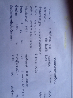 6ล้อท้ายลาดISUZU NPR130แรง มีสะพานไฮดรอลิก มีวินลาก...รถเดิมๆไม่เคยทำสี.. 6ล้อท้ายลาดISUZU NPR130แรง มีสะพานไฮดรอลิก มีวินลาก...รถเดิมๆไม่เคยทำสี..