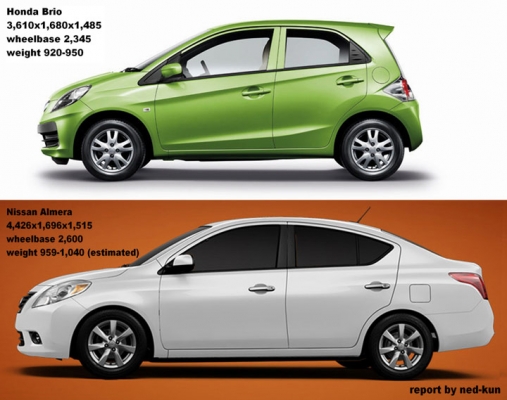 NISSAN ALMERA Eco Cars สุดประหยัดจากนิสสัน สมรรถนะเหนือระด้บกับข้อเสนอสุดเร้าใจ ดาวน์เริ่มต้นเพียง 0.- โปรโมชั่นสุดพิเศษ>>>> ฟรี Accessories อุปกรณ์ตกแต่งรอบคันครับผม