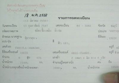 ขาย
