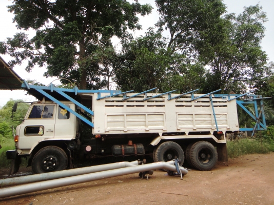 ขาย f18 เดิมๆดั้มกล่องบรรทุกอ้อย พร้อมทำงาน รับประกันเจ้าของขายเอง ขาย f18 เดิมๆดั้มกล่องบรรทุกอ้อย พร้อมทำงาน รับประกันเจ้าของขายเอง