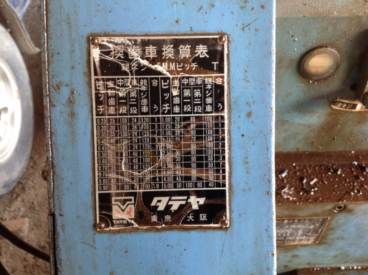 ขายเครื่องกลึง