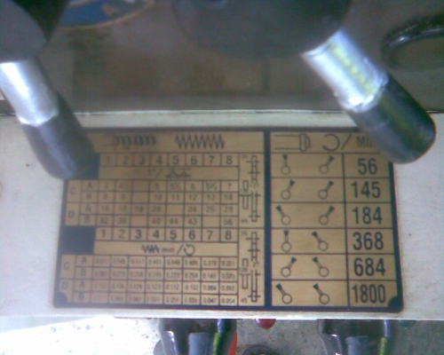 เครื่องกลึง 5  ฟุต yam