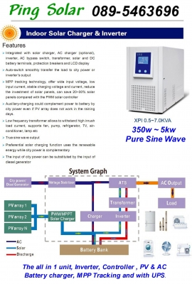 5000w Professional UPS, Charge with solar or AC, Inverter
