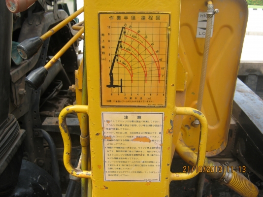 ขายเครน TADANO 3ตันใช้งานอยู่ หรือพร้อมรถก็ได้ครับ