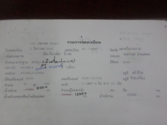 ขายด่วน แบบวัดใจ