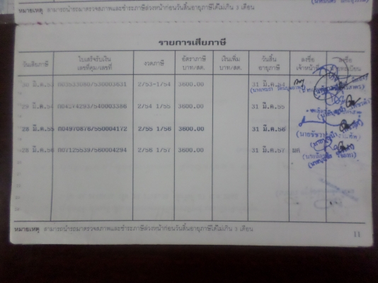 ขายด่วน แบบวัดใจ