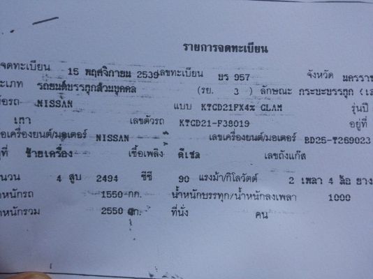 ***ขายแล้วครับขอบคุณ Truck2hand ขายกระบะแค็ปเดิมบางสภาพดี NISSAN BIG-M BD25ฝาแดงจอโค้งแท้ ปี39/96 เครื่องเดิมฝาแดงแรงๆแห้งดีอึดทน ไม่เยิ้ม เกียร์ดีไม่มีหลุด ช่วงล่างแน่นคัสซีสวยเดิมไม่ผุไม่ดาม กระบะดีไม่ผุ พื้นปูกระบะ ล้อแม็ก ย