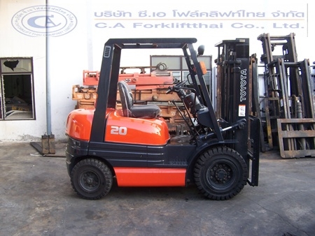 ขายรถ โฟล์คลิฟท์ TOYOTA รุ่น 6-FG20