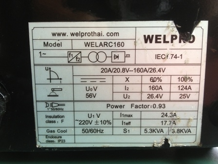 ขายเครื่องเชื่อม Inverter WELPRO รุ่น WELARC 160 (160 แอมป์)
