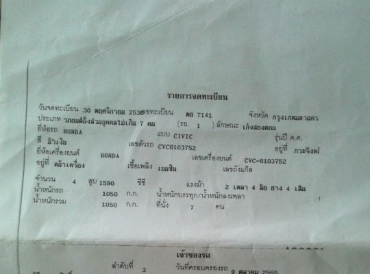 รถพร้อมใช้ ขับได้ทั่วไทย รถพร้อมใช้ ขับได้ทั่วไทย