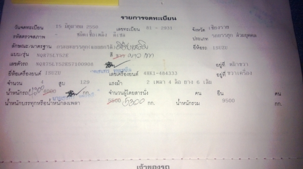 ขายรถหกล้อดั้ม ISUZU NQR 175 คอมมอนเรล แถมตุ๊กตาสวยๆอีก2ตัว