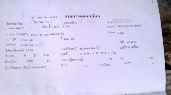 HINO FF3H    ติดต่อปารวี  โทร 0839686255