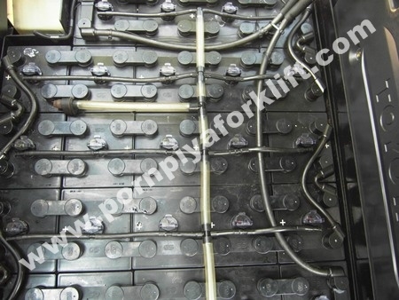 จำหน่ายรถ Forklift  TOYOTA  7FBH25