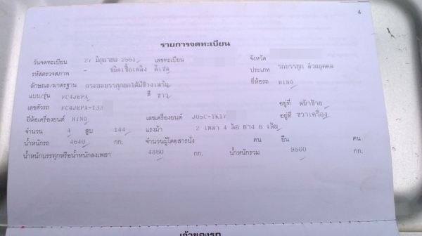 HINO FC เสื่อปืนไว จ.แพร่ มัดจำแล้วค่ะ 100,000 บาท ยอดจัดไฟแนนซ์ได้ 900,000 บาทค่ะ บริษัทราชธานีลิสซิ่ง HINO FC เสื่อปืนไว จ.แพร่ มัดจำแล้วค่ะ 100,000 บาท ยอดจัดไฟแนนซ์ได้ 900,000 บาทค่ะ บริษัทราชธานีลิสซิ่ง