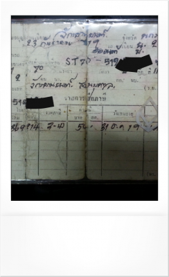 ขาย Honda DAX ทะเบียนแท้ST-70 ขาย Honda DAX ทะเบียนแท้ST-70