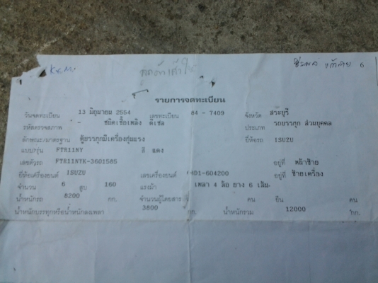 ขายแล้วครับ