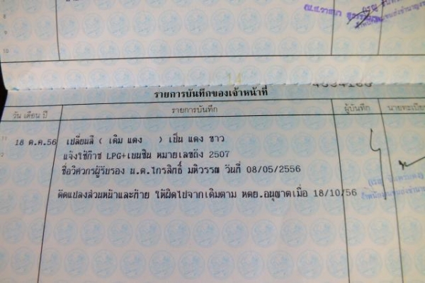 Mini Cooper ราคาสามแสนต้นๆครับ แปลงโฉมจาก opel corsa