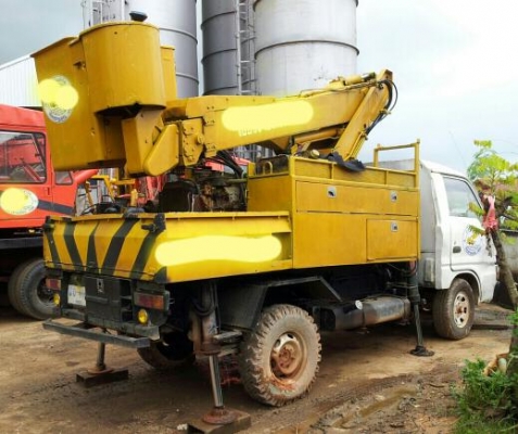 ขายชุดกระเช้า