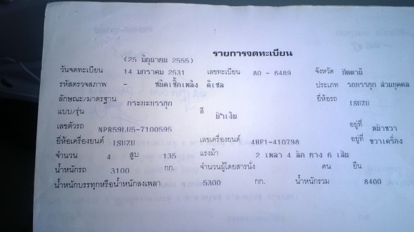 6ล้อกระบะคาโก้ ISUZU 135แรง (เดิมรถ NPR115 แรง วางเครื่องใหม่ 4HF1 วางหัวใหม่) รถสวยๆเล่มพร้อม... 6ล้อกระบะคาโก้ ISUZU 135แรง (เดิมรถ NPR115 แรง วางเครื่องใหม่ 4HF1 วางหัวใหม่) รถสวยๆเล่มพร้อม...