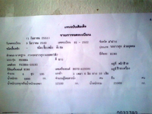 ขายด่วน..รถสิบล้อ สองเพลาดั้ม HINO FD 3HHA เครื่องฮีโน่ HO7D  195 แรงม้า เก๋งสวย ภายในสวย มีแอร์ มียางสวยทุกเส้น มีทะเบียนครบ สิบล้อแรง รุ่นประหยัด