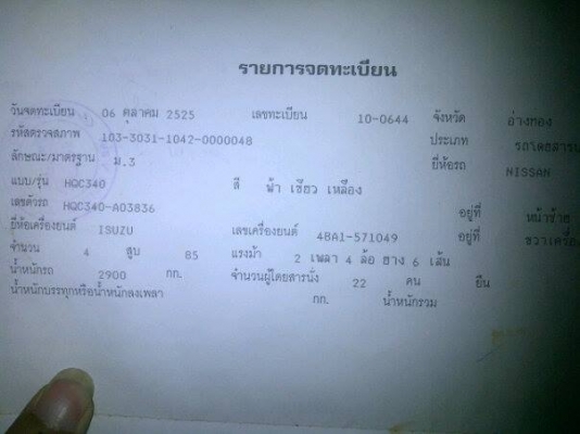 ขายคับขาย ถูกๆๆ รถ6ล้อ โทร 0937522700