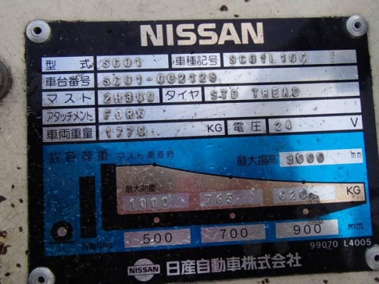 ขาย NISSAN SC01 ใช้งานเพียงพันกว่า ชม. เเนะนำครับ รถโฟล์คลิฟท์สำหรับอู่นักปั้น