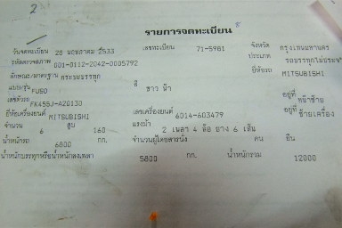 ขายรถหกล้อ  มิสซู  ฟูโซ่ FK455 j  ยาว 6 เมตร ช่วงล่างใหญ่ เบรกโต เพราบุม รถห้างไทย แอร์เย็น พวงลัยเพาเวอร์