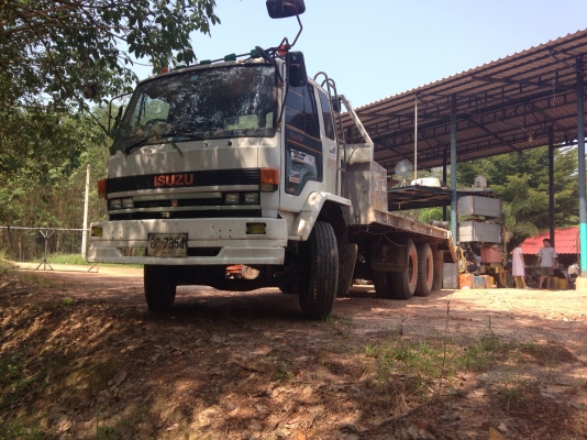 ขาย เทเลอร์ ขาย เทเลอร์
