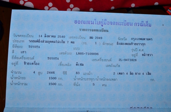 MIGHTY 97' แท้ 4ประตู โป่งหน้า หลัง ประกัน3+