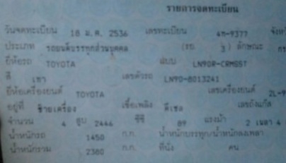 TOYOTA HILUX MIGHTY - X EXTRACAB 2.5 MT ปี 36 รถสวยจัดรอบคันพร้อมใช้งานได้เลยครับ เครื่องแน่นแรงดีไม่เยิ้ม ภายในเก๋งคอนโซลสวยครบพร้อม แอร์เย็น พวงมาลัยธรรมดา ภายนอกสวยบางเดิมๆกระบะไม่มีผุฝาท้ายโปร่งหลังอย่างสวย ช่วงล่างล้อแม็กสวยมาก ยางสภาพดี 4 เส้นประมาณ