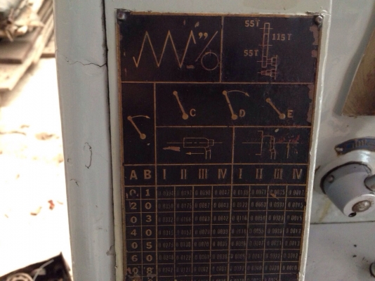 ขายแท่นกลึงต้าชิง6ฟุตรุ่นงานหนัก8เกียร์ใช้ไฟสองสาย