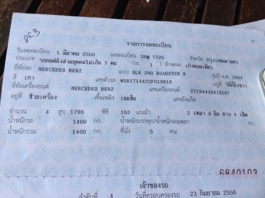 ขายด่วน ขายถูก Benz SLK200 ของแท้ไม่ใช่รถประกอบแน่นอน ชั่วโมงการทำงานแค่12,000 สภาพดีดีมากๆ สนใจสอบถามรายละเอียดเพิ่มได้ที่ 087-3310254 เจี๊ยบค่ะ