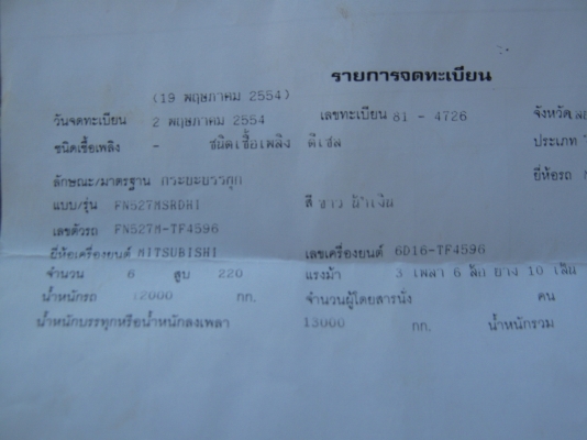 ขายรถ ยี่ห้อมิชซู ไอ้หลง 2 เพลา ดรั๊ม เครื่อง 6D16 220 แรงม้า ขายรถ ยี่ห้อมิชซู ไอ้หลง 2 เพลา ดรั๊ม เครื่อง 6D16 220 แรงม้า