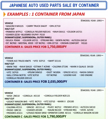 Order From Japan By Container