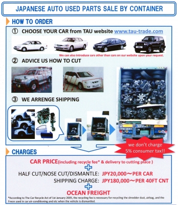 Order From Japan By Container