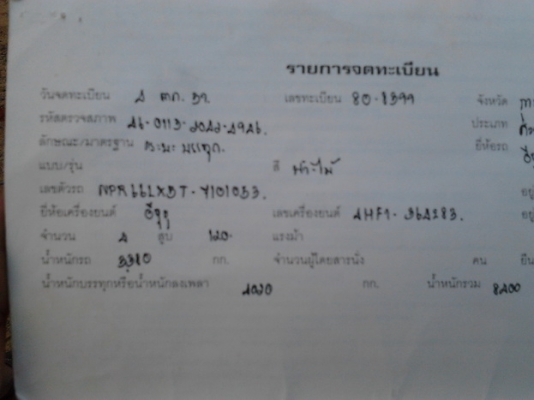 ขาย 6ล้อ บรรทุก "ขวัญใจแฟนพันธ์ุแท้ รถแรง" !!! ISUZU NPR120 ปี39 NPR66LX5 T วางเครื่อง 6BG1 175 แรง แรงจัดประหยัด ไม่หลวม ไม่เยิ้ม ช่วงล่างใหญ่ เฟืองท้าย F คานหน้า เสี่ยสั่งลุย คัสซีสวย ไม่มีบวม พาวเวอร์ แอร์ เบรคทริฟฟี่ ***ขายแล้วครับขอบคุณ Tru