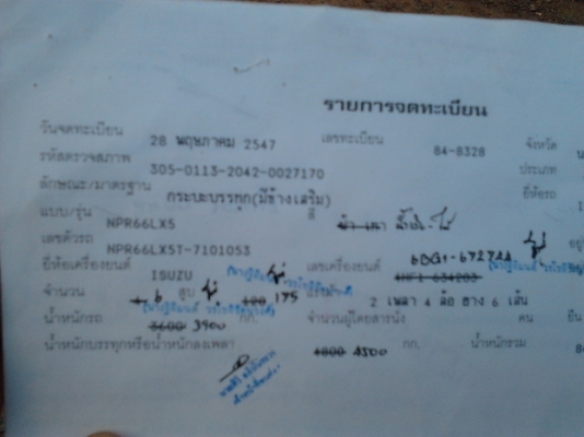 ขาย 6ล้อ บรรทุก "ขวัญใจแฟนพันธ์ุแท้ รถแรง" !!! ISUZU NPR120 ปี39 NPR66LX5 T วางเครื่อง 6BG1 175 แรง แรงจัดประหยัด ไม่หลวม ไม่เยิ้ม ช่วงล่างใหญ่ เฟืองท้าย F คานหน้า เสี่ยสั่งลุย คัสซีสวย ไม่มีบวม พาวเวอร์ แอร์ เบรคทริฟฟี่ ***ขายแล้วครับขอบคุณ Tru