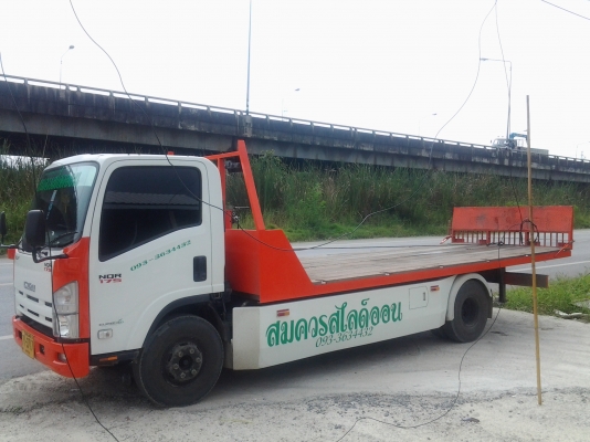 ขายด่วน ขายด่วน